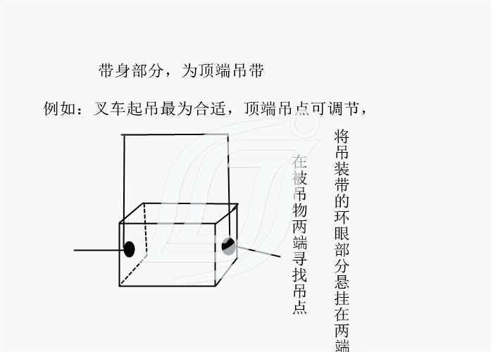 吊裝帶